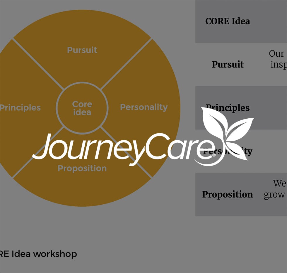 journey care suite